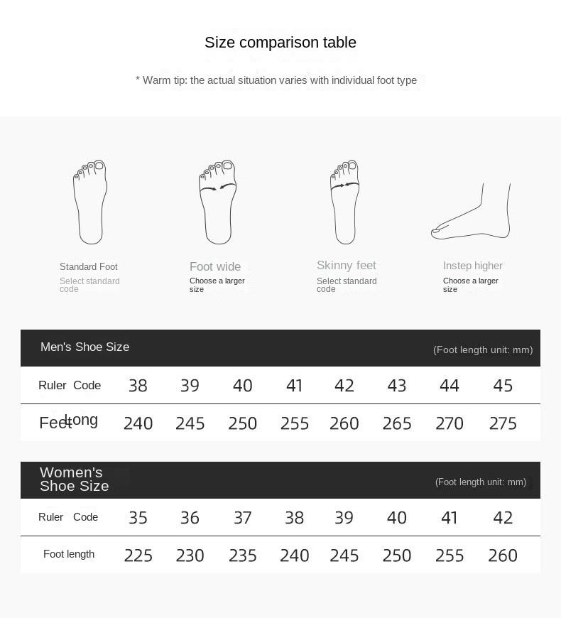 Product Introduction of Men's and women's sports versatile labor insurance shoes casual shoes Closed Runner Sports Shoes Trainer Athletic Sneaker 0