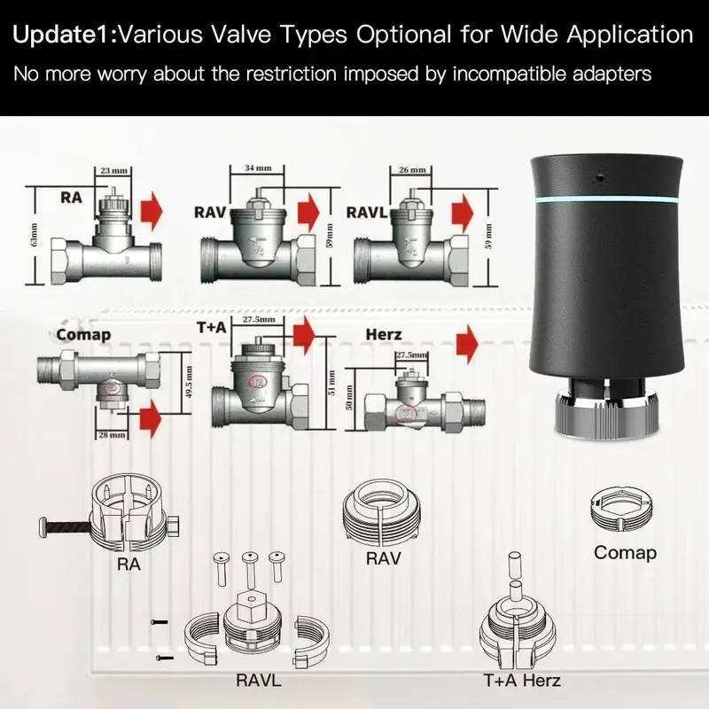 MOES ZigBee 3.0 TRV Thermostat Tuya Radiator Actuator Valve Smart Programmable Temperature Controller Alexa Google Voice Control 2