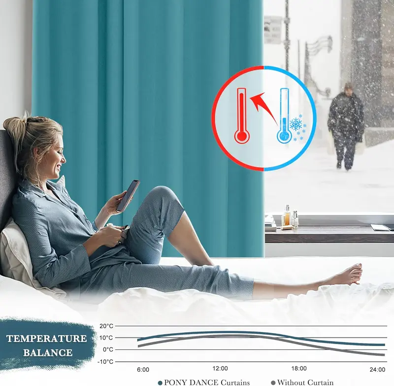 TRAHOO-Window Curtains for Bedroom - Thermal Insulated Blackout Eyelet Soft Solid Curtain/Room Darkening & Energy Saving for Bedroom, 1 Piece, 52" by 63" (W x D), Light Blue 2