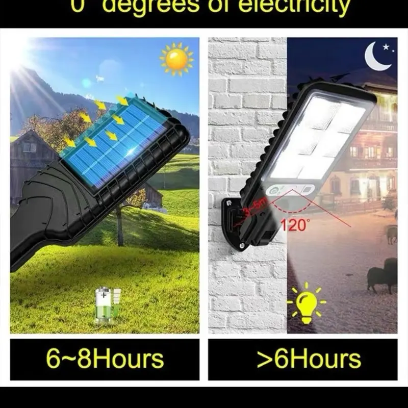 Solar Powered Outdoor Garden Led Courtyard Wall Mounted Lamp with Human Body Induction for Garden Terrace Garage 1