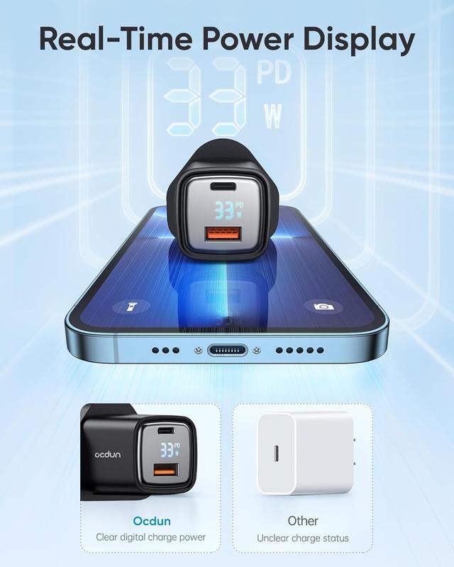 ocdun USB C Plug Fast Charge - Compact 2 Port 30W USB C Charger with Digital Power Display - Type C Plug for iPhone 16, 15, 14, 13, 12, 11 Pro Max, Samsung Galaxy S24, S23, S22, S21, iPad Pro Charging Device Electronic Smartphone Cellphone 3