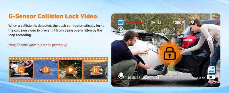 Product Introduction of Dash Cam Front and Rear, Dashcam WiFi/App Control 1080P Car Camera Dash Cam, Dual Lens Dashboard Dash Camera for cars w/ 32GB Card,Night Vision,WDR,G-sensor,Loop Recording,Parking Mode,170 Wide Angle 15