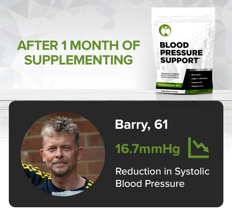 Blood Pressure Support 5