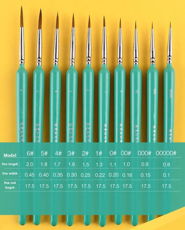 10 pcs Miniature Hook Line Pen Art Painting Brushes Weasel Hair Paint Brush Gouache Watercolor Oil Paints 1