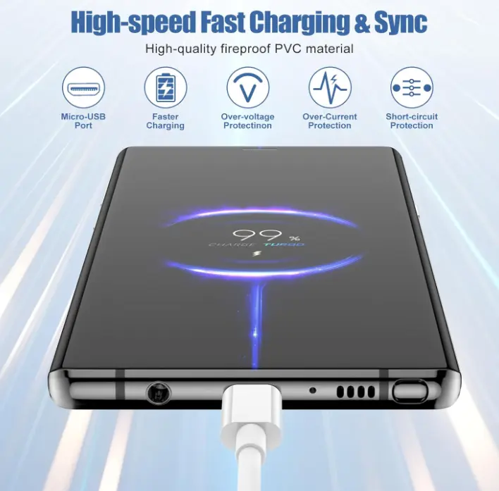 2-Pack 1M Micro USB Fast Charging Cables | Android, Samsung, Kindle, PS4, XBox l Universal Comptibility 2