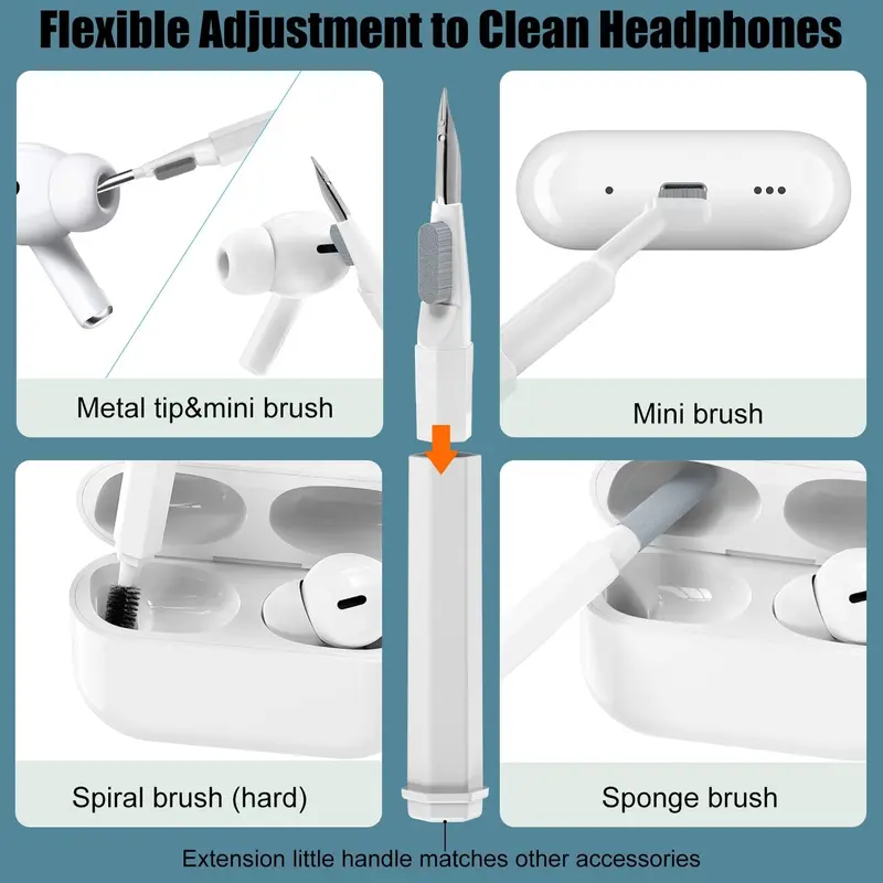 20 in 1 Multifunctional Cleaner Kit for Electronic Devices, Keyboard Cleaning Brush, Headphones Cleaner Kit for AirPods, Multi-Tool for Cleaning Laptop, Keyboard, Earbuds, Camera, Cellphones 2
