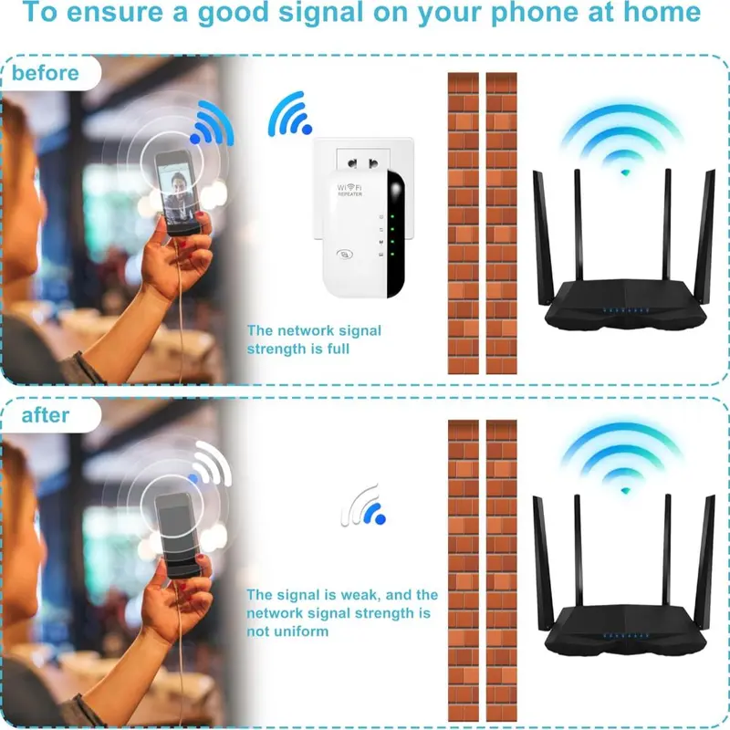 WiFi Extender Booster,WiFi Signal Booster,Internet Coverage Up to 3000 Sq.Ft! Works with 45+ Devices & Features Easy Setup,2.4GHz Band WiFi Extender, and LAN Port,UK Plug 6