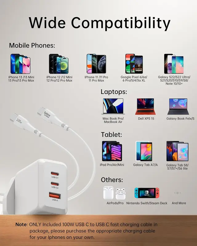 GaN 65W Charger with 3 Ports for Fast Charging Mobile Devices, Compatible with MacBook Pro M3/Air M3, Samsung Galaxy S24/ S23, iPad, Pixel 8/7 Electronic Mobile Adapter Device Portable Protection Smartphone Cellphone Usb Cable Plug 5