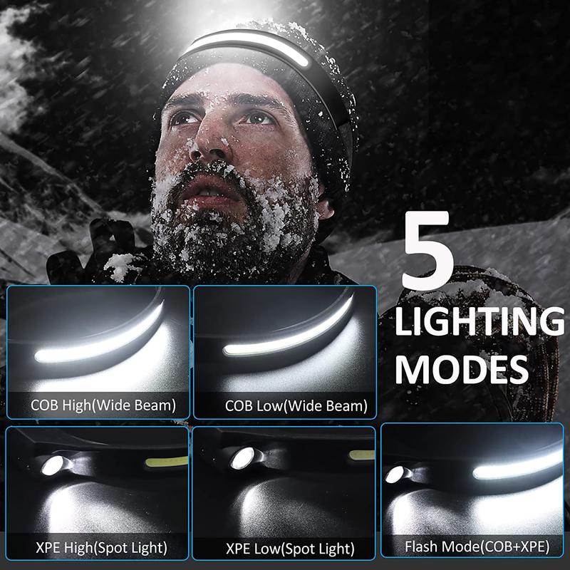 Goodyear LED Head Torch Rechargeable Headlamp COB Motion Sensor Waterproof Light 3