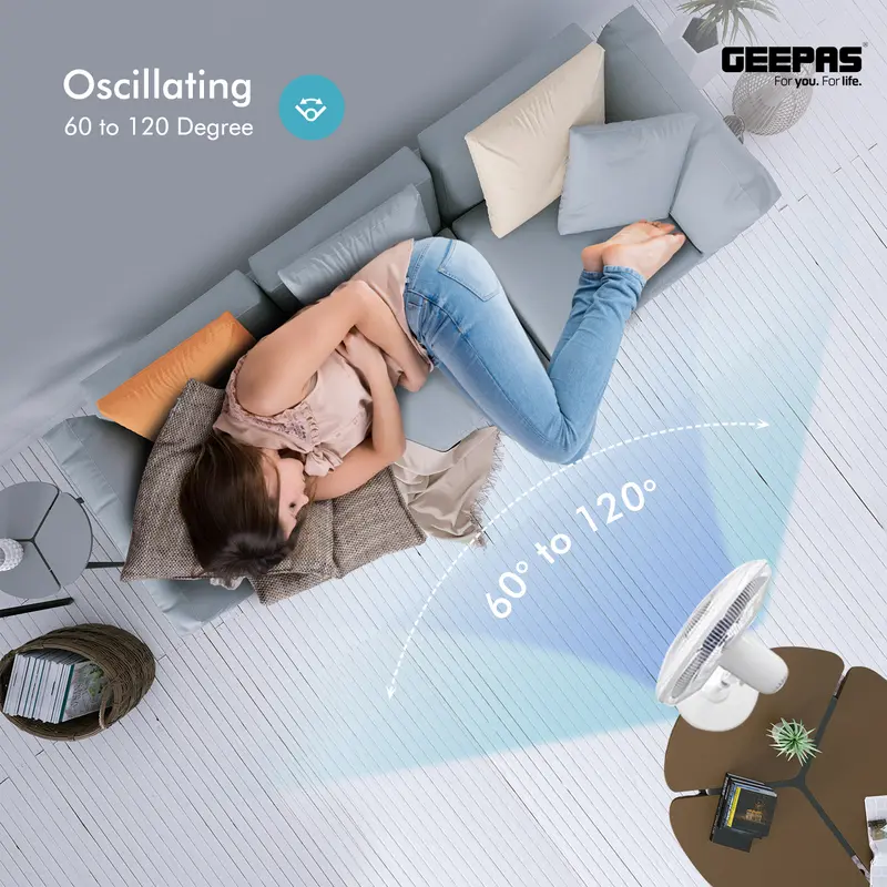 Geepas Portable Desk Fan 12 Inch, 3 Speed, Quiet Operation, White 4