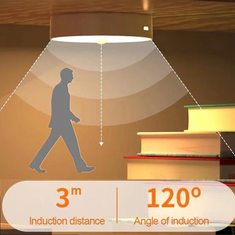 Motion Sensor Light Led USB Night Lights Rechargeable Lamp for Bedroom Staircase Hallway Wardrobe Cupboard Lighting Charging Smartphones 2