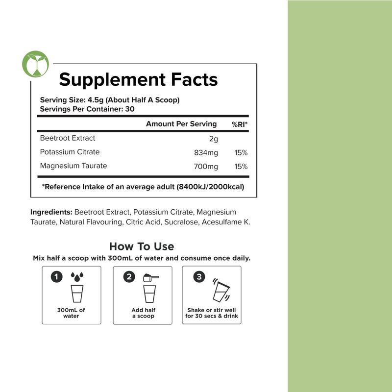 Blood Pressure Support 1