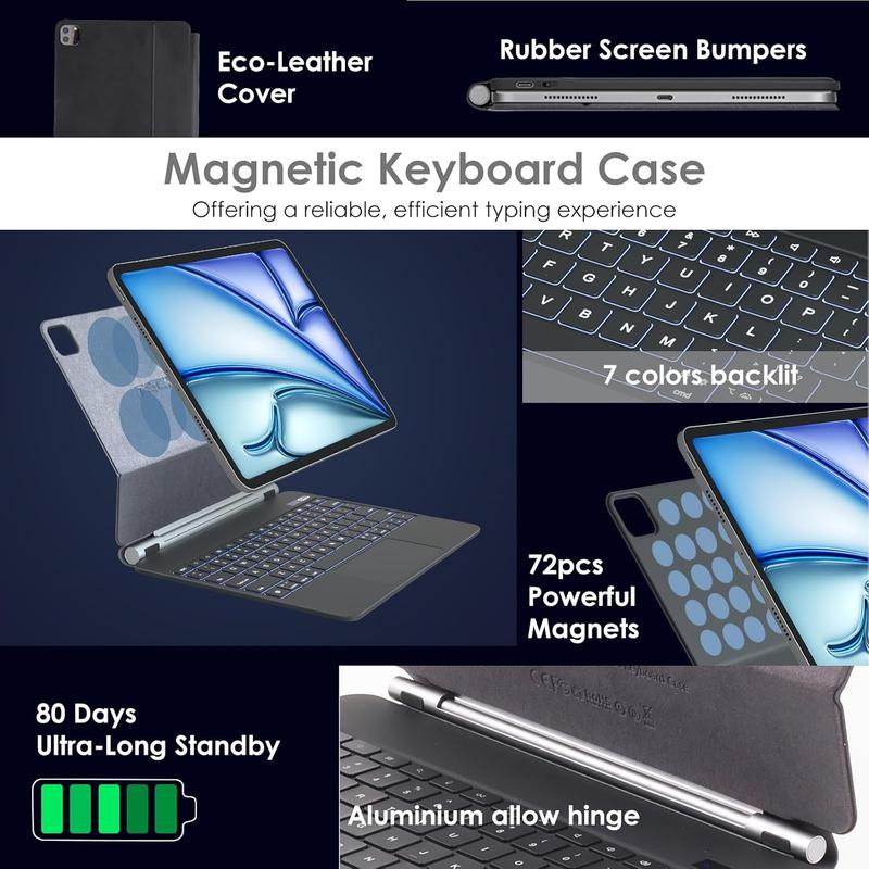 Magic Keyboard for Apple iPad Air 11" (M2) 2024, Air 5th/4th Gen, Magnetic Floating Stand, Precision Multi-Touch Trackpad, Backlight, for iPad Pro 11" (4th - 1st) Tablet Portable  Accessories Automatic 1
