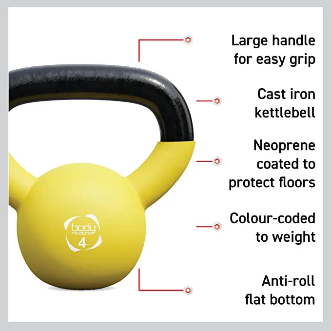 Body Revolution Neoprene Kettlebells 2 kg - 24 kg 1
