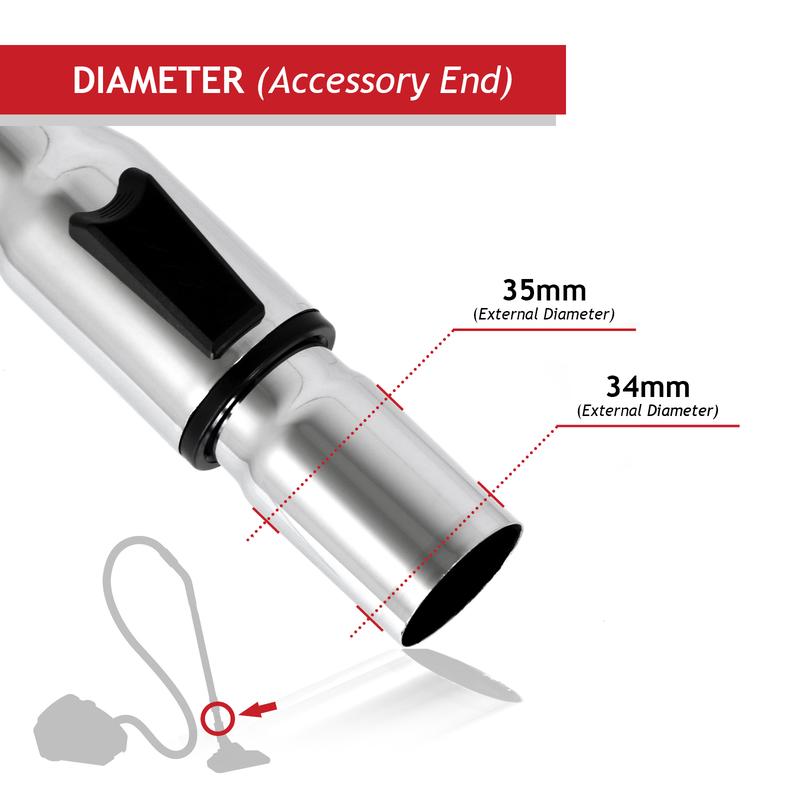 SPARES2GO Vacuum Cleaner Tools Kit compatible with Karcher MV2 WD3 WD3P WD4 WD5 WD7 (35mm) 3