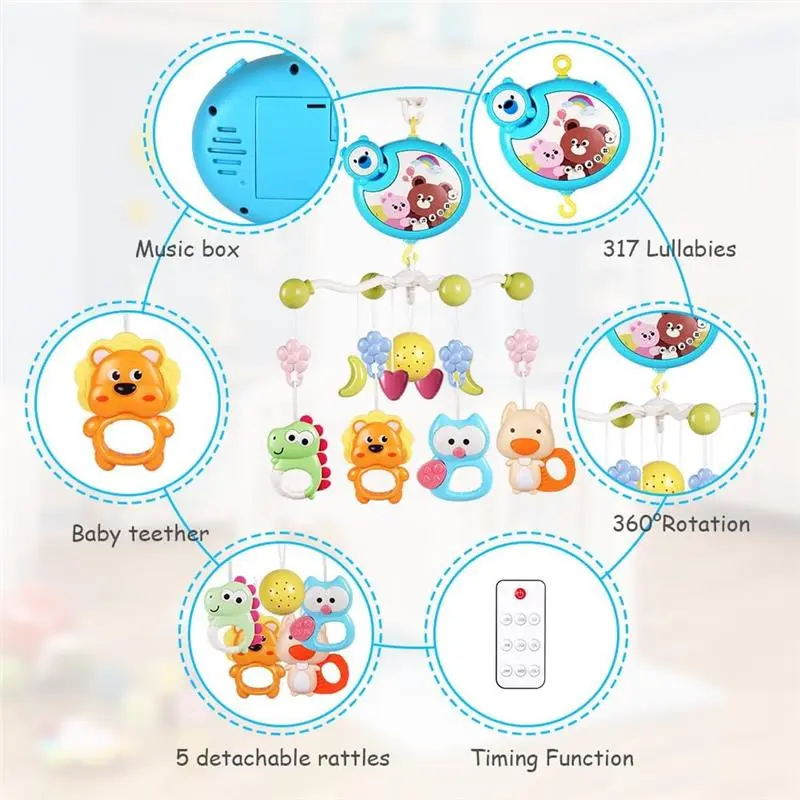 Baby Crib Toy, Baby Crib Mobile with Music and Lights, Cot Mobile Toy with Timing Function Projector and Remote Control, Baby Crib Toys for Boys Girls (Blue) 2