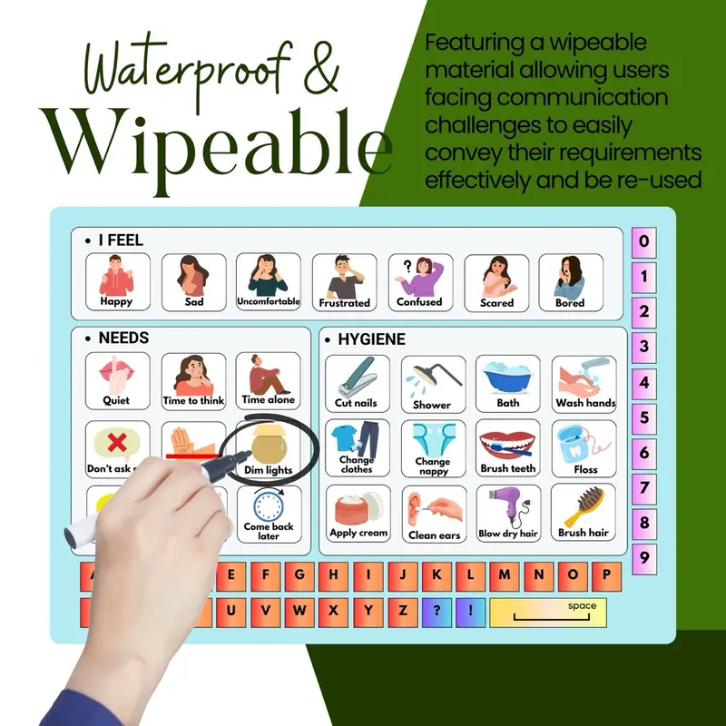Communication Board for Non verbal Adults, Picture Symbol Communication Cards for Stroke Patients, Hospital and Care Home use 4