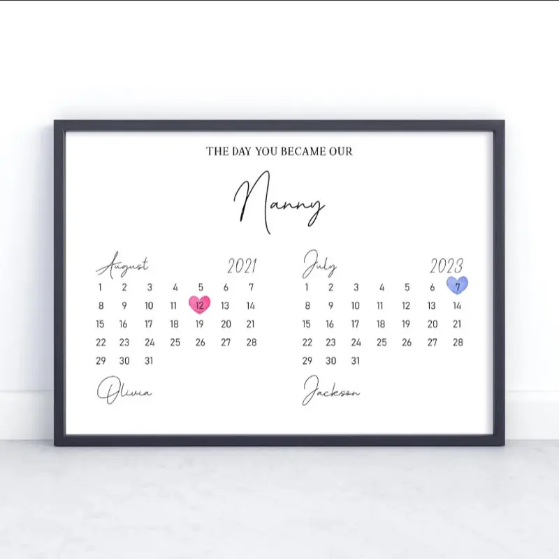 When you became our mummy personalised print, Custom mothers day gift, gift for mum, special date print, mothers day print, custom wall art Decor Poster Glossy Matte Photo Ornaments Artistic Decoration posters  room  decor 1