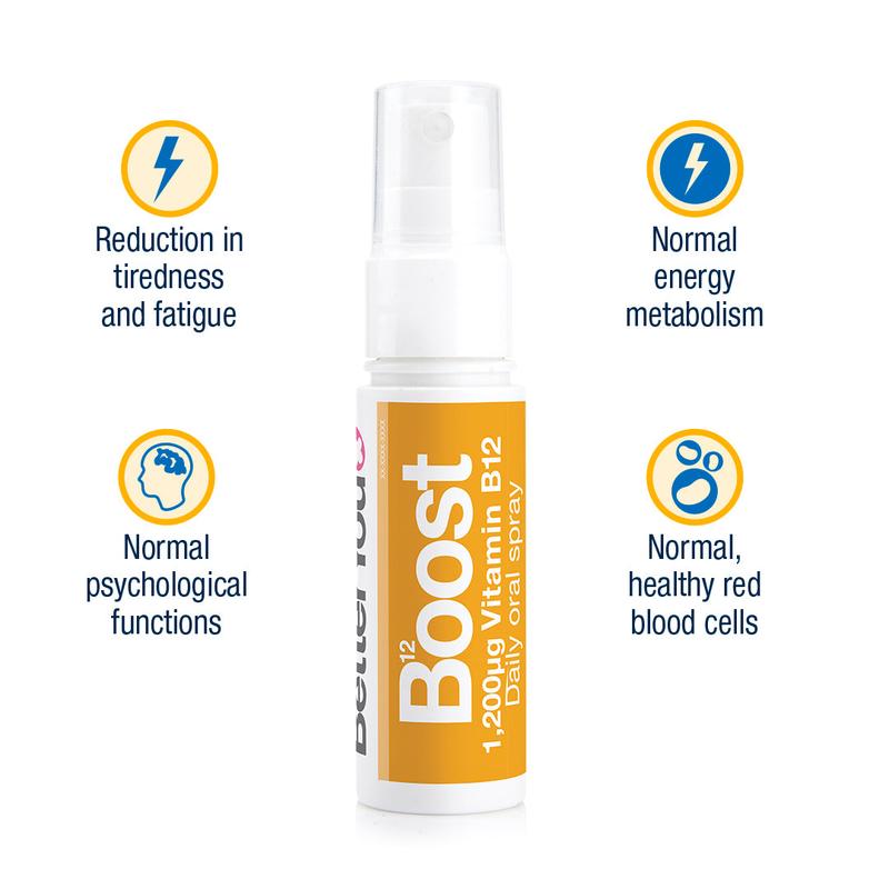 Vitamin B12 Oral Spray Supplement | 1200mg per dose 4