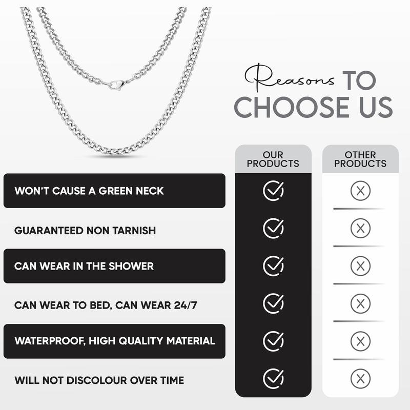 Silver Men's Curb Chain Necklace - Stainless Steel 3-15mm Widths, 14-30" Lengths - Jewellery for Men - Cuban Y2K 5