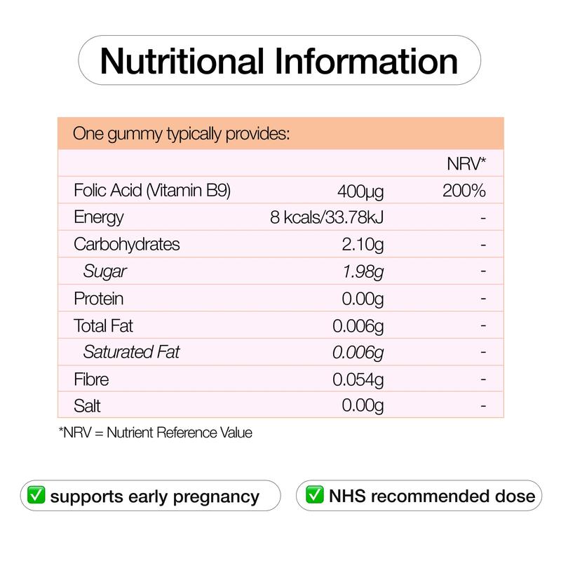Unfabled | Folic Acid Gummies - 60 Gummies 2