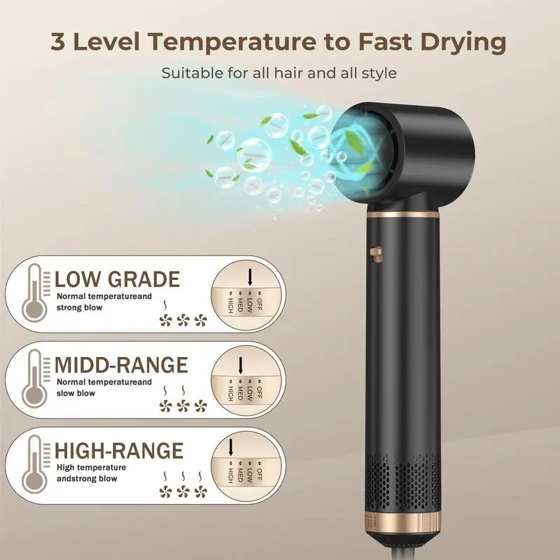 5 in 1 Multifunctional Hair Stylers, 1 Set Professional Hair Straight Curling Blow Dryer with Replacement Heads, Hair Styling Tool for Home & Salon Use, Hair Products 4