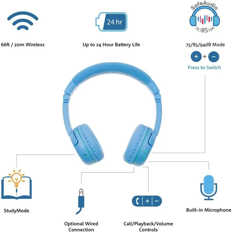 All-New, Made for BuddyPhones PlayTime Volume-limiting Bluetooth Child Headphones Age (3-7), Blue Drop 1