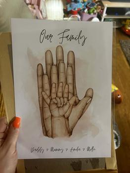 Product Review of Our Family Palm Print Decor Poster from L**🔥 0