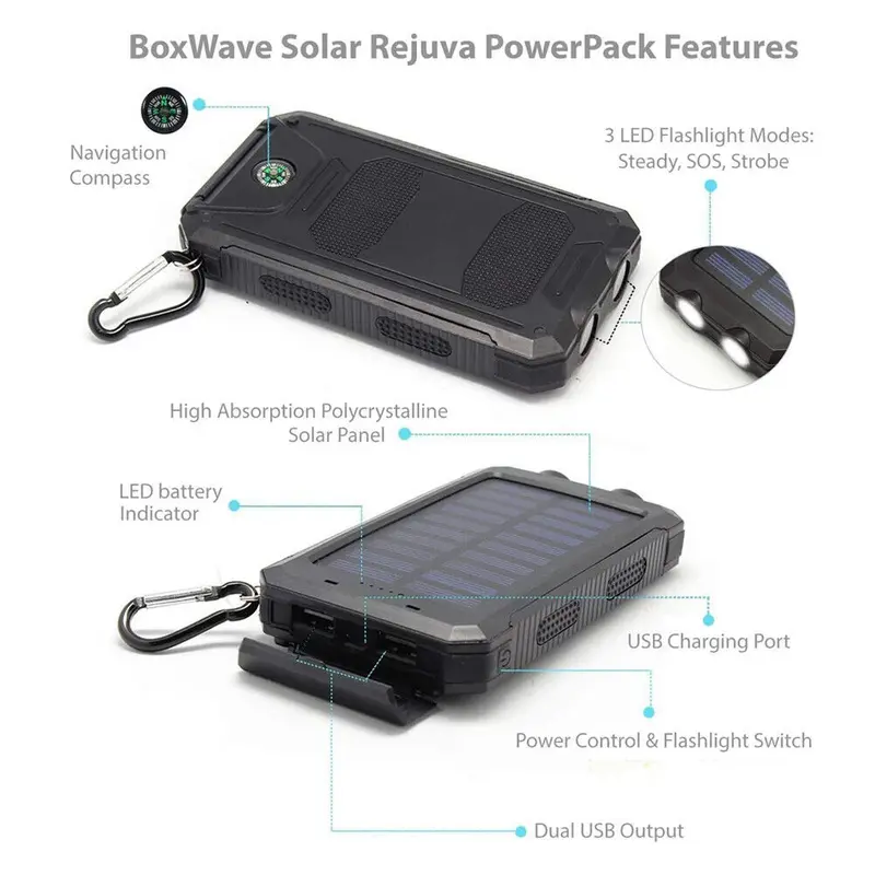 Waterproof 20000mAh Solar Power Bank LED USB Battery Charger iPhone Mobile Phone Smartphone 7