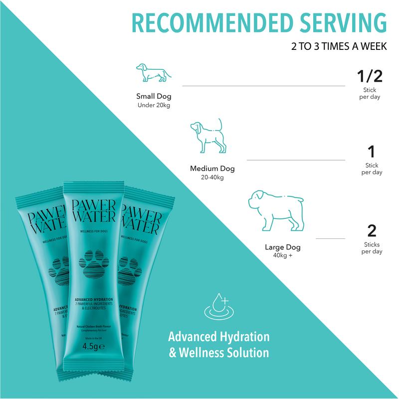 Pawer Water Pouch 5 Sticks Mobility & Glow Dog Supplement 4