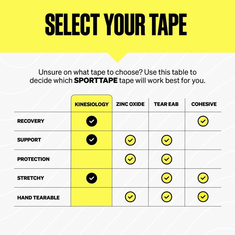 SPORTTAPE Kinesiology Tape | 3 Pack | 5cm x 5m Roll  | Physio & Sports Injury Muscle Tape for Shoulder, Knee, Ankle Shin Splints Support. Waterproof & Hypoallergenic Sports Tape 6