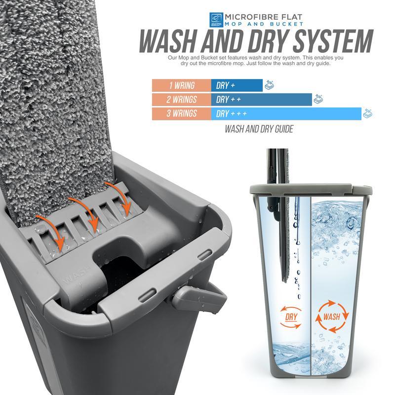 Magic Mop and Bucket Set - Self Wringing Viral Mop 3