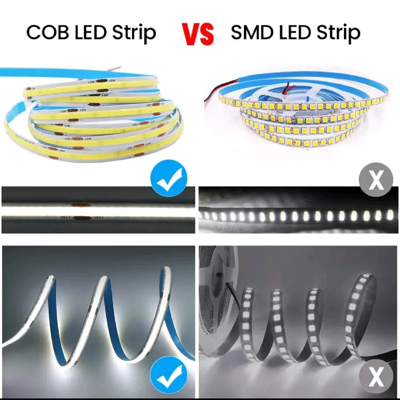 12V COB LED Strip Lights for Cabinet and Kitchen - High Density Flexible Tape Rope 2