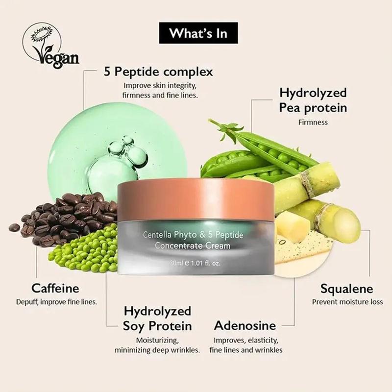 HaruHaru Wonder Centella Phyto & 5 Peptide Concentrate Cream 30ML Moisturiser 3