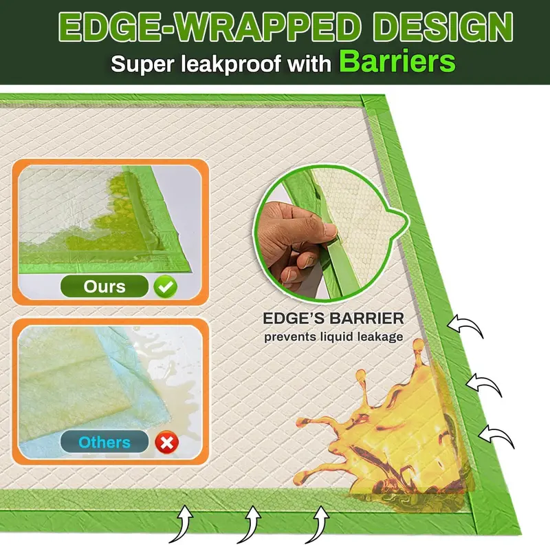 Extra XLarge Puppy Pads 73x119cm, Super Absorbent Thicker Puppy Training Pads, Leak-proof, Fast Drying, Suitable for dogs, cats, rabbits (50 Counts) Size Name:Extra XLarge-73x119cm 2
