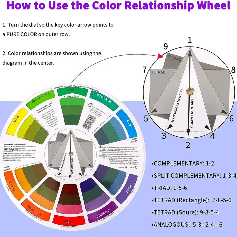 Creative Colour Wheel - 9" Paint Mixing & Learning Guide 2