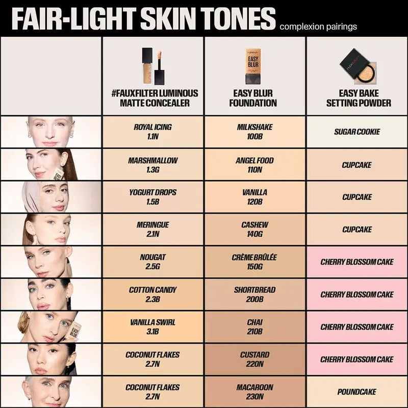 Huda Beauty Easy Blur Foundation Mini 10ml ORIGINAL 5