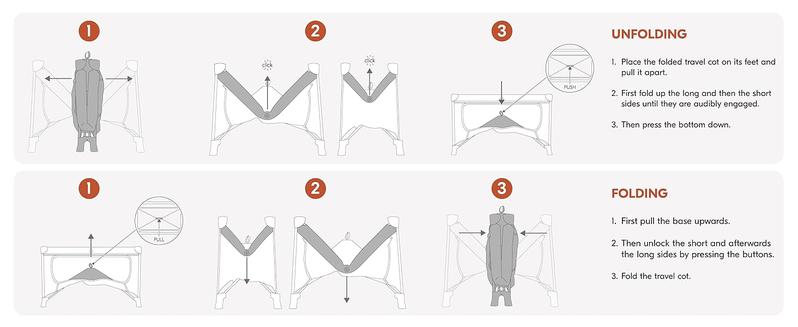 Product Introduction of hauck Sleep N Play Center, Stars - Travel Cot Set with Changing Mat, Newborn Height, Hatch, Wheels & Travel Bag, Fast & Compact Folding, from Birth up to 15 kg, 120cm x 60cm 46