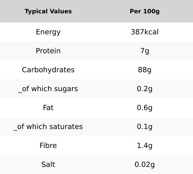 Product Introduction of Organic Pudding Rice 1kg (Sussex Wholefoods) 5