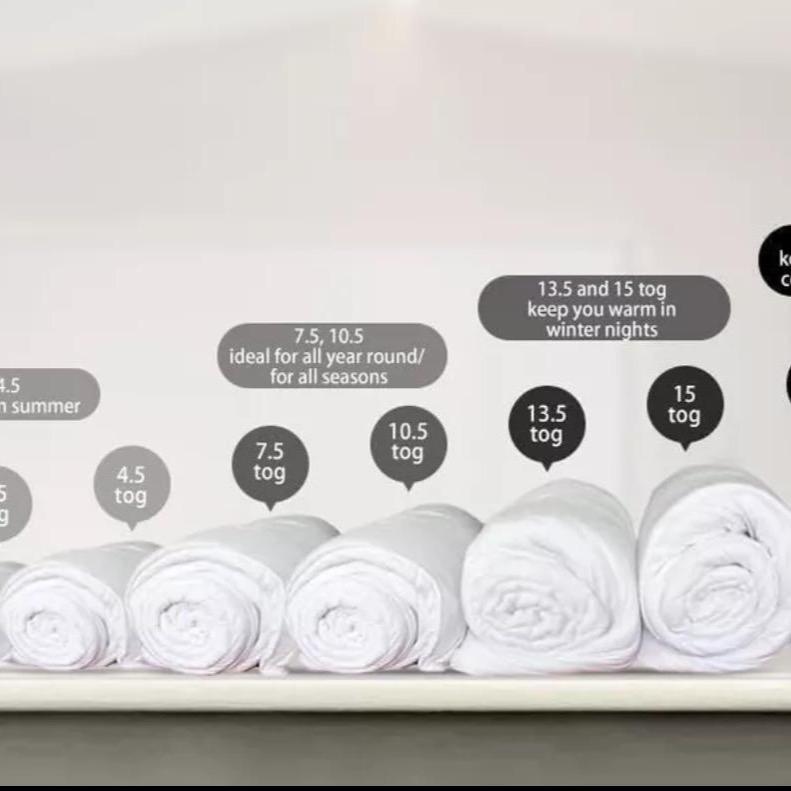 Ultrabounce Duvet Quilt for All Seasons | All Year Round Fluffy Duvet Quilt Ideal for Summer and Winter | 4.5, 10.5, 13.5, 15 Tog Single Double King | Hypoallergenic and Machine Washable | Soft Touch Duvet Winter Quilt Feels Like Down Size Anti Allergy | 5