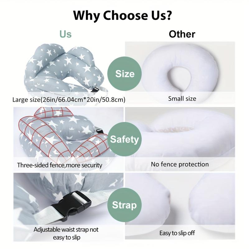 Breastfeeding Pillow with Adjustable Waist Strap and Safety Fence, Nursing Pillow XXL Maternity Pillow, Pregnancy Pillow for Sleeping with Removable Blue Cover 2