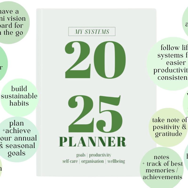 2025 PLANNER & DAILY JOURNAL for Goals, Productivity,  Organisation, Self-Care,  Habits, Manifestation & Wellness 6