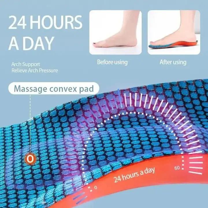 Product Introduction of Insoles & Heel Liners Footwear Shoe Comfort Bedroom Weight Designer Arch Multicolor 10