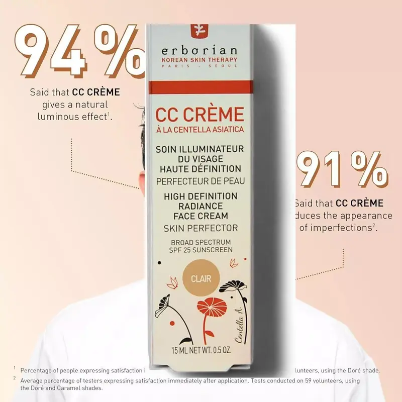 Erborian CC Cream: Lightweight Skin Perfector with Centella Asiatica, Anti-Aging Vitamin B3 & Moisturizers - Skincare 1