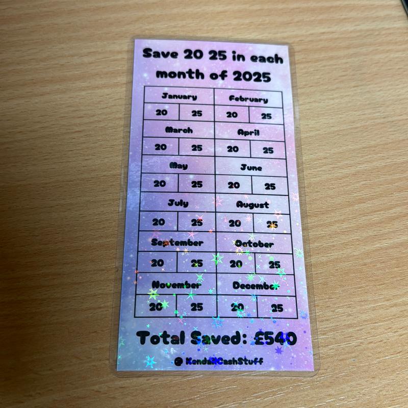 Save £540 in 20 or 25 amounts in 2025 tracker, cash savings template, challenge for A6 binder 6