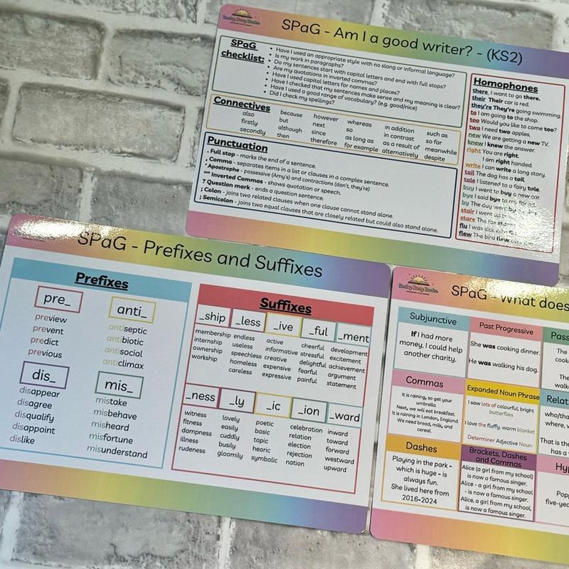 Spelling Punctuation & Grammar (SPAG) KS2 2