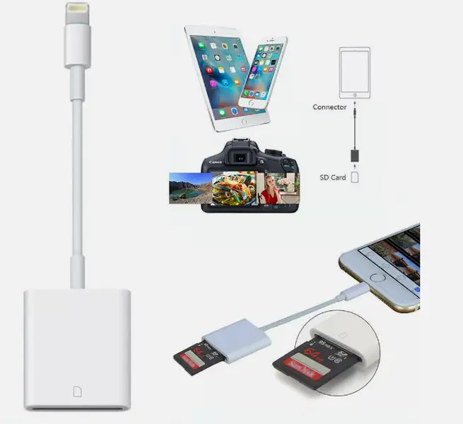 SD Card Adapter Camera Reader for iPad iPhone 6 6S 7 8 X Xs 11 12 13 Pro Max UK