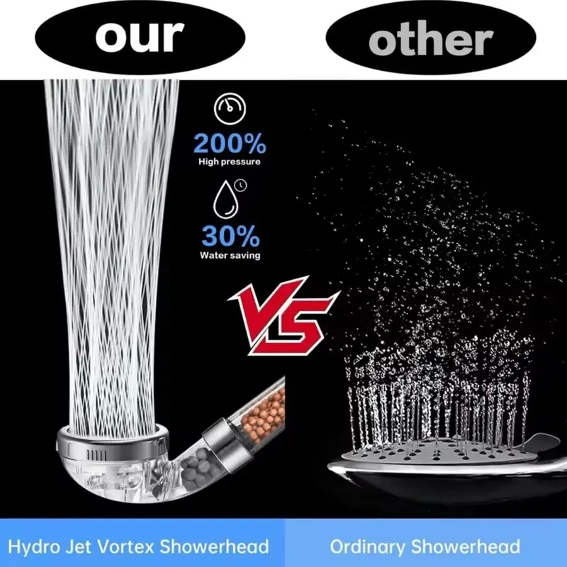 New Shower Head 3 Mode High Pressure 40% Water Saving Filters Adjustable Ionic 6