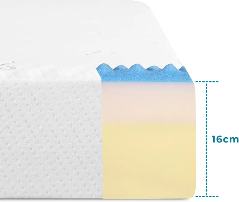 Mattress 6.29 inch/16 cm Memory Foam with Anti Mite Breathable Knitted Removable Zipper Cover Medium Soft 2