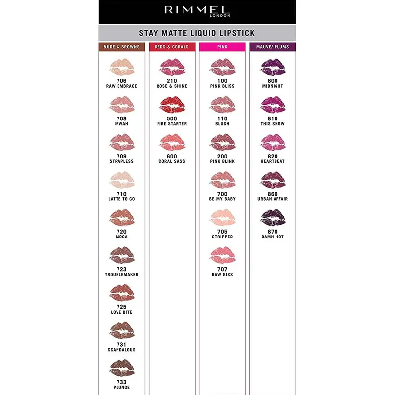 Rimmel Stay Matte Liquid Lipstick Gloss Lipgloss 8
